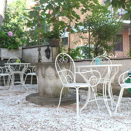 Ianus 4* Rome